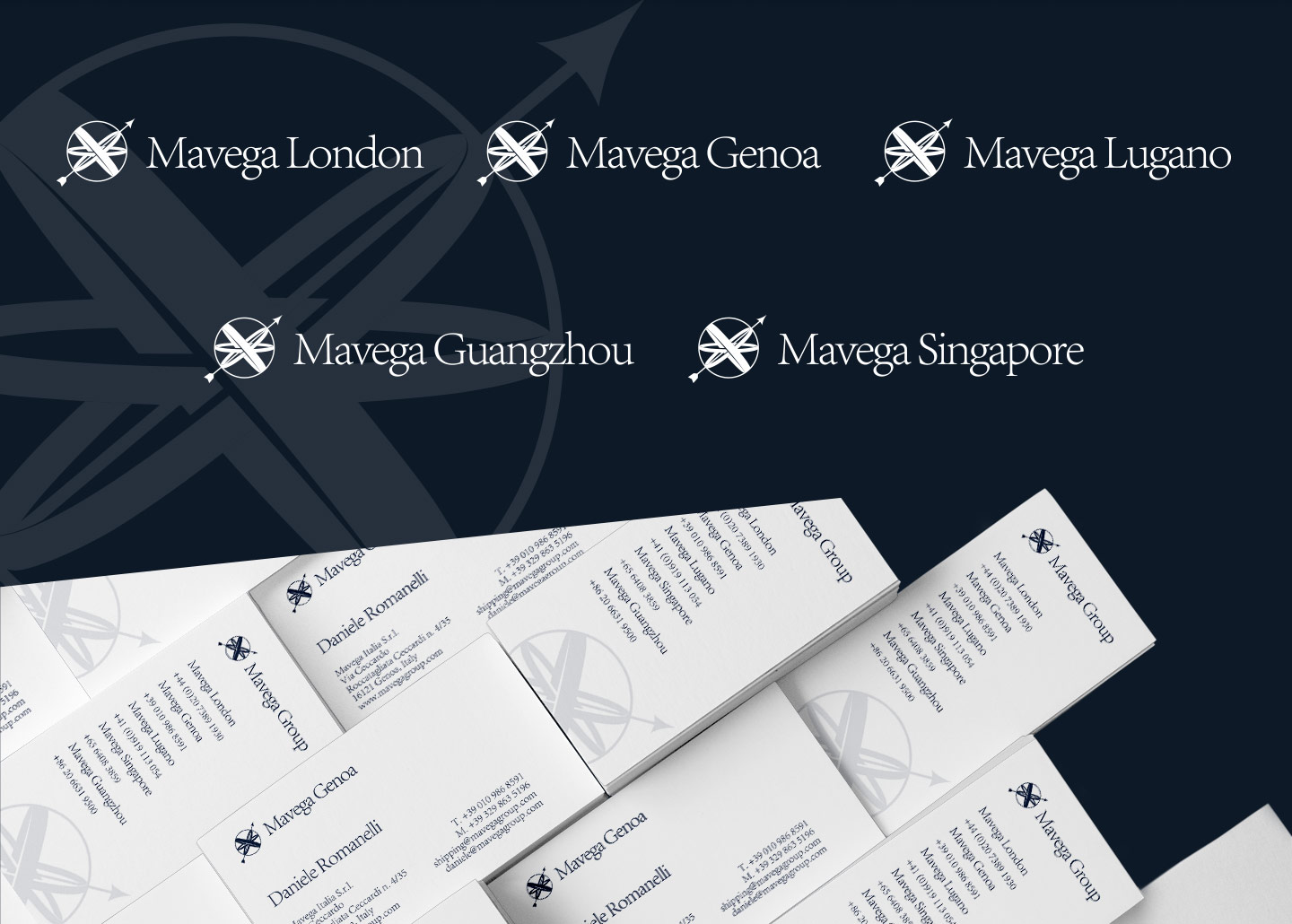 Mavega Print presentation